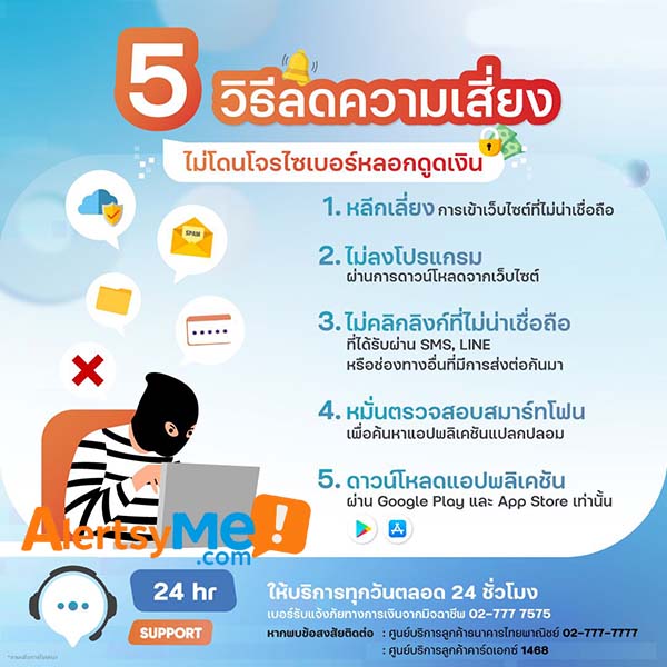 5วิธีลดความเสี่ยง Alertsyme