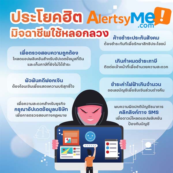 ประโยคฮิตมิจฉาชีพให้หลอกหลวง